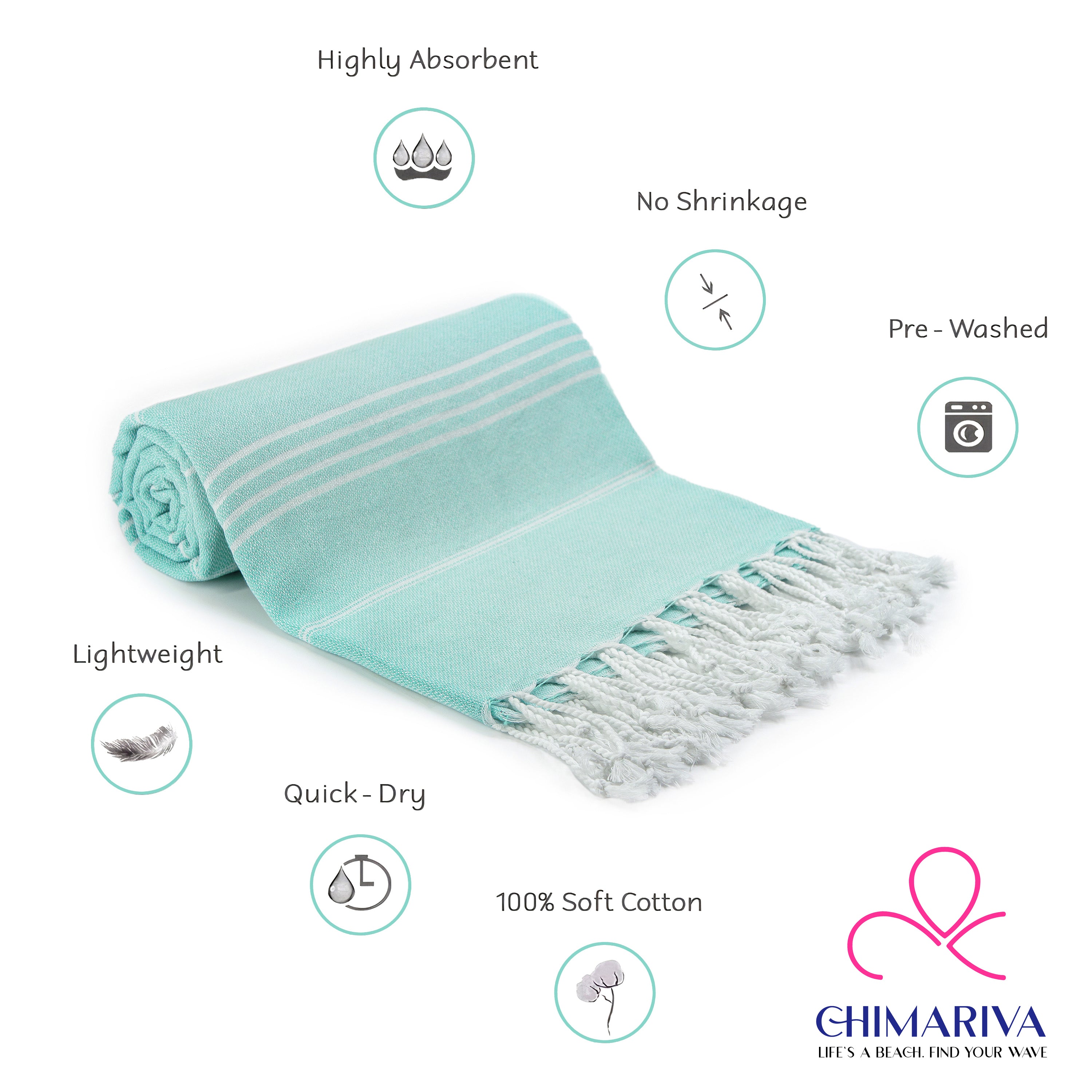 Mint Turkish Beach Towel, Oversized Quick Dry Bath Towels