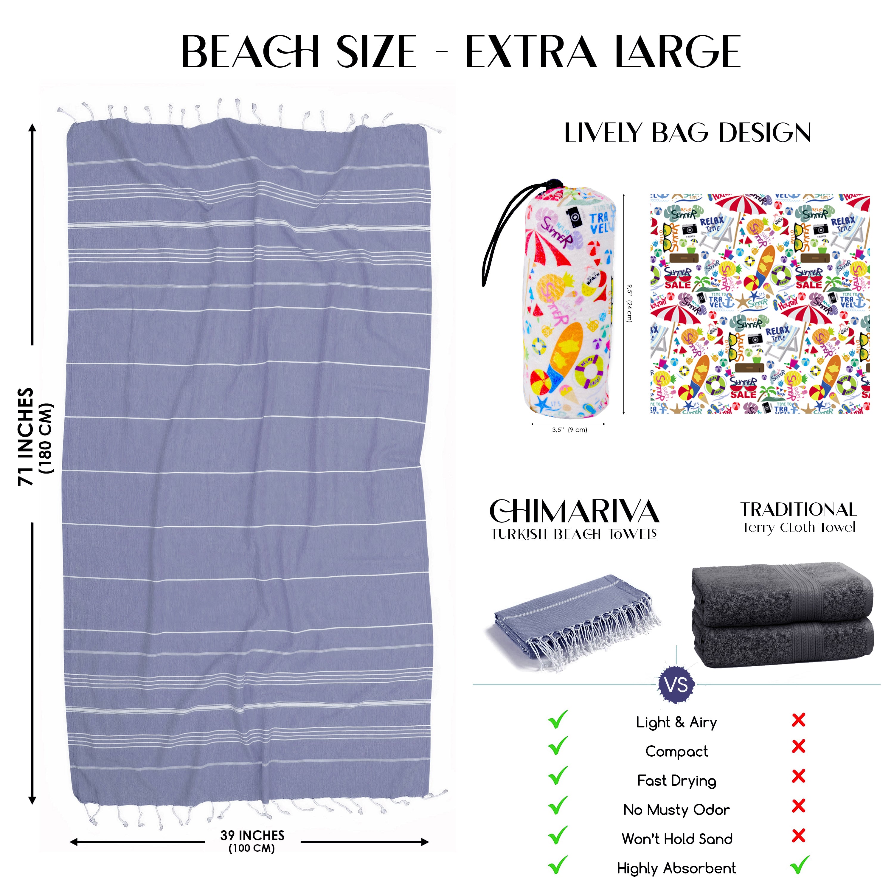 Navy Turkish Beach Towel, Oversized Quick Dry Bath Towels