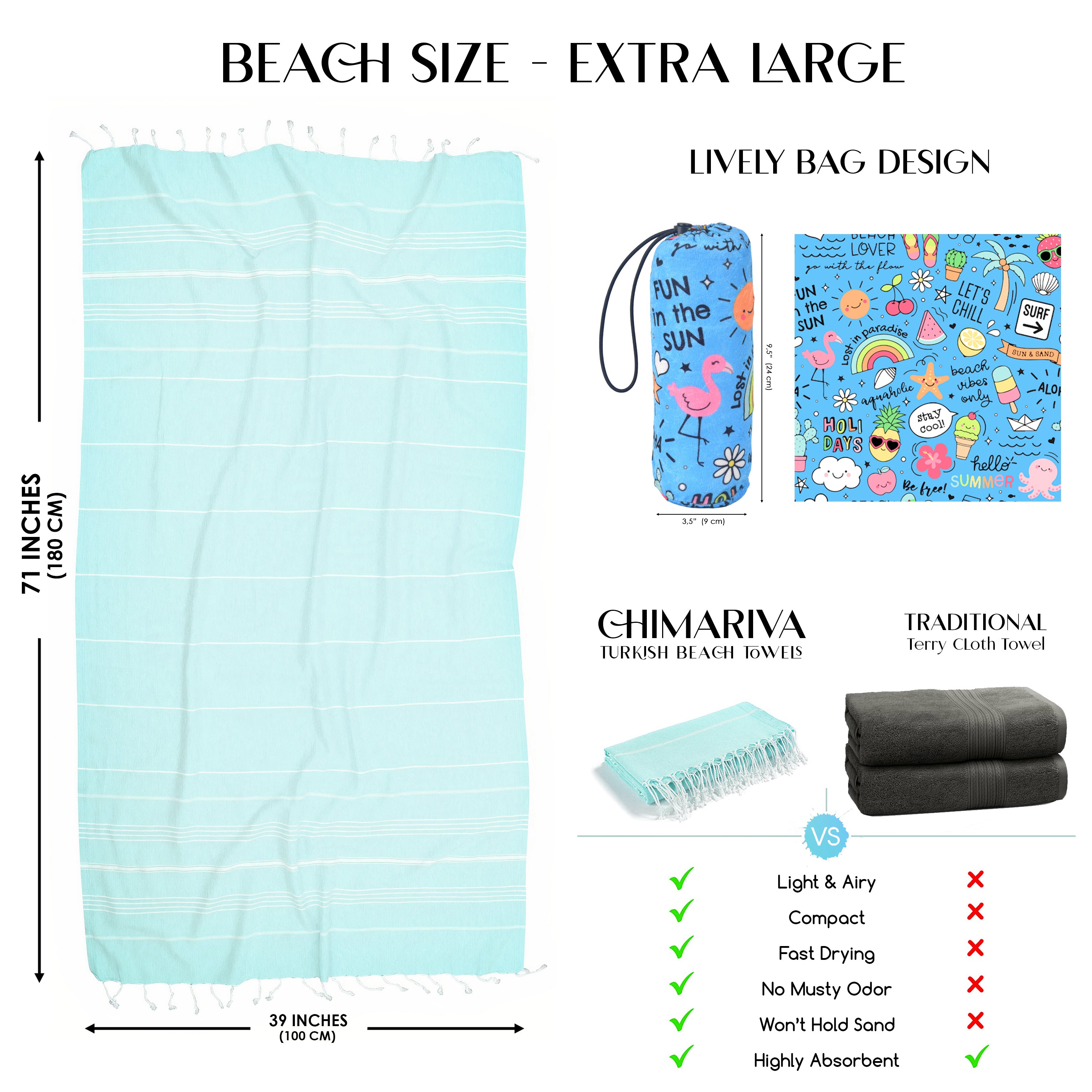 Mint Turkish Beach Towel, Oversized Quick Dry Bath Towels