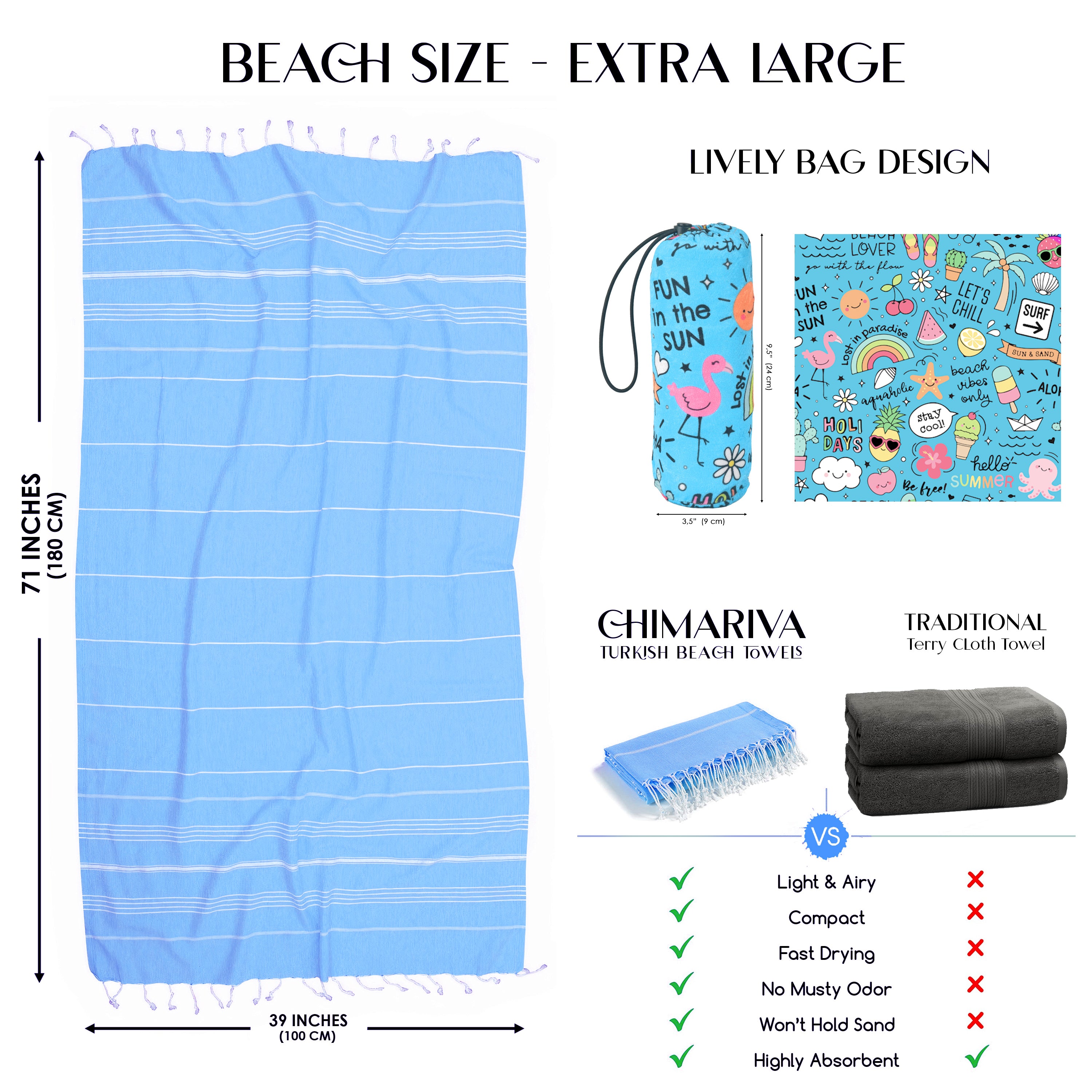 Turquoise Turkish Beach Towel, Oversized Quick Dry Bath Towels