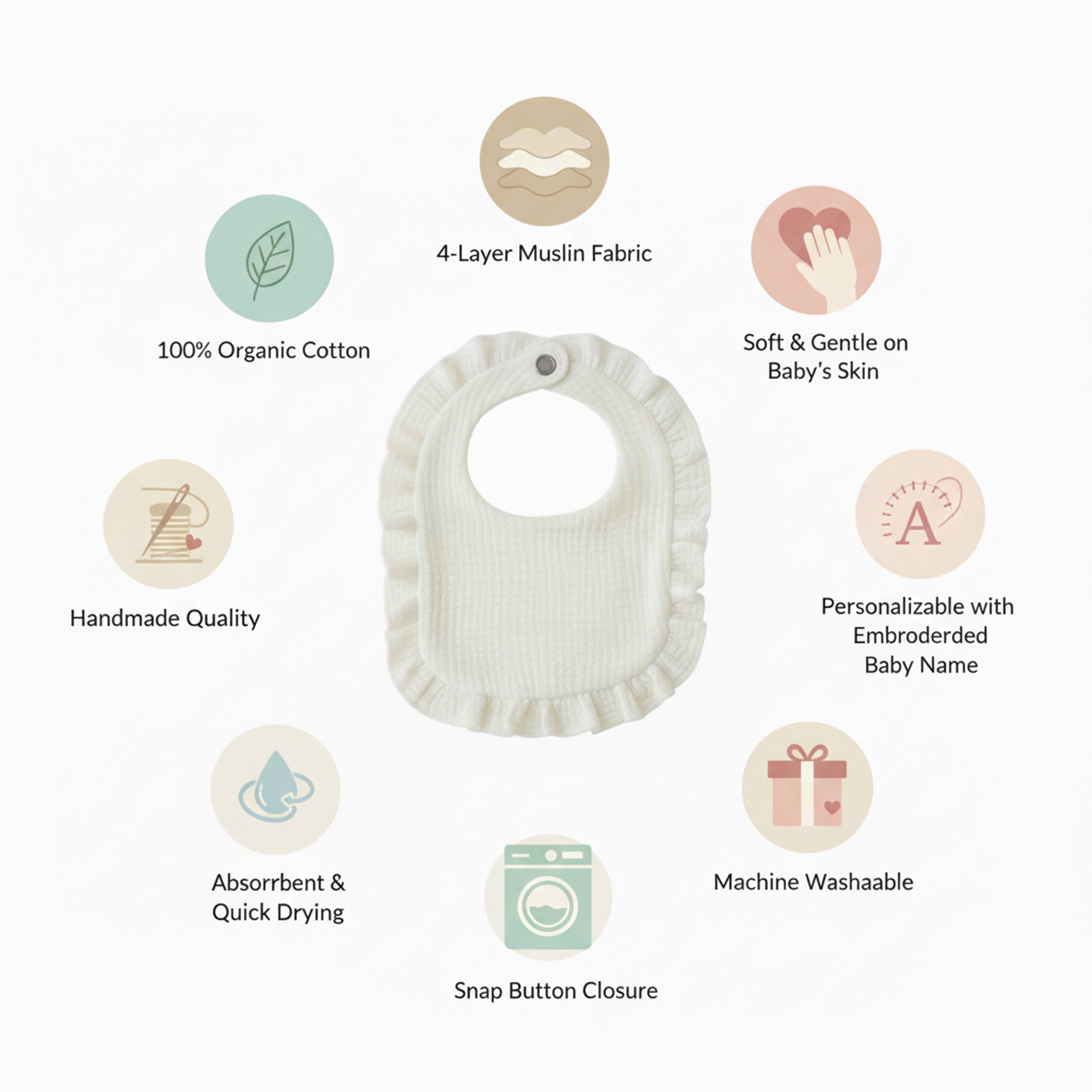 Personalized Baby Bib with Name Embroidery, Organic Cotton Ruffle Bib Gift for Girls Boys, Soft Muslin Baby Shower Keepsake